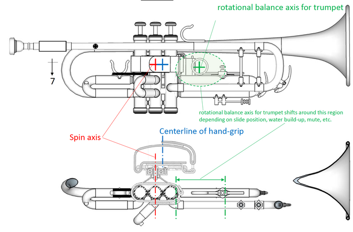 Original diagram of the Rota rotation mechanism